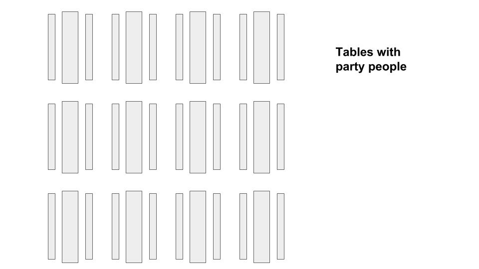 SAP EWM Task interleaving analogy 7